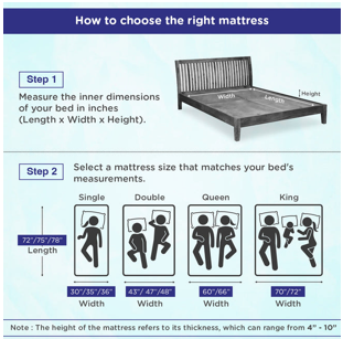 HOME SLEEP 4PRO BOUNCE FOAM - Image 4